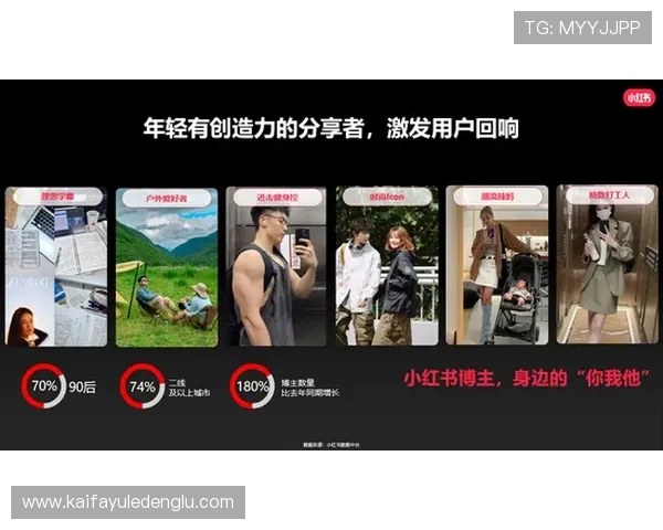 凯发集团官网关注行业动态与发展趋势,助力用户把握最新娱乐潮流 凯发集团官网关注行业动态与发展趋势,助力用户把握最新娱乐潮流