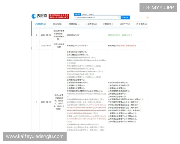 凯发体育注册中心地址在哪里，提供详细的位置导航和联系方式