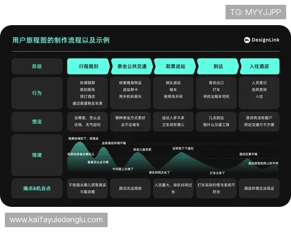 K8网站官方平台登录与软件下载流程全解析，提升用户体验
