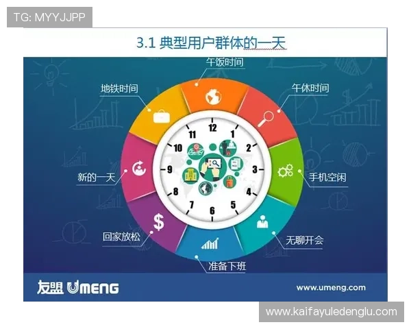K8亚娱集团的用户服务体系：打造安全、便捷、优质的玩家体验的具体措施