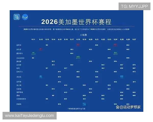 2026年世界杯欧洲区赛程详细介绍及各阶段比赛时间安排指南