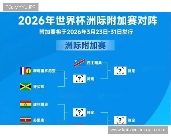 2026年世界杯赛制结构与晋级规则全面解析与实用指南