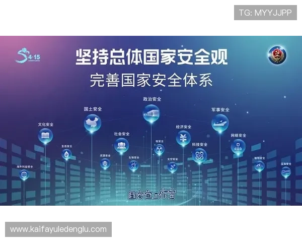 K8备用官网安全保障措施详解,确保用户数据隐私与账户安全不受威胁 K8备用官网安全保障措施详解,确保用户数据隐私与账户安全不受威胁